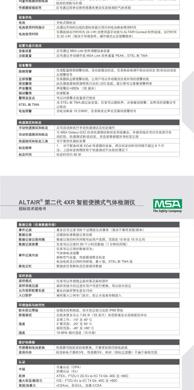 梅思安 10196188 天鷹4XR藍(lán)牙版氣體檢測儀