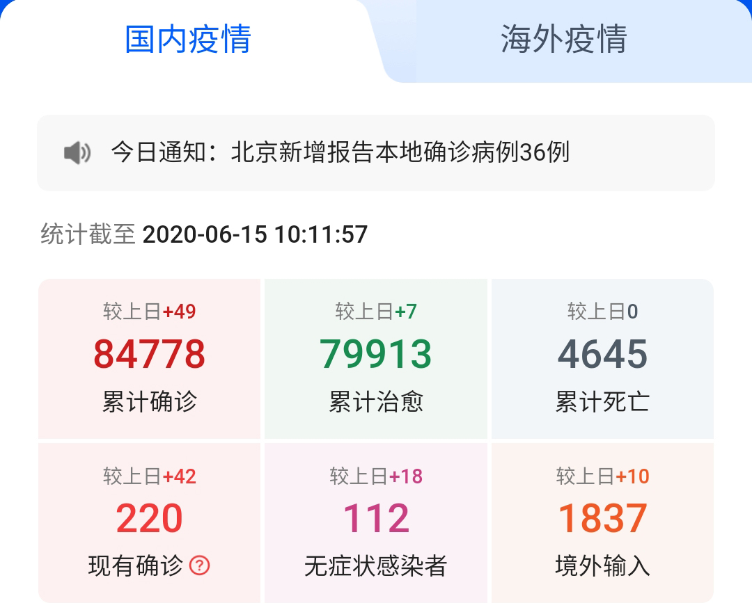 6月的中國(guó)，能否可以摘下口罩？