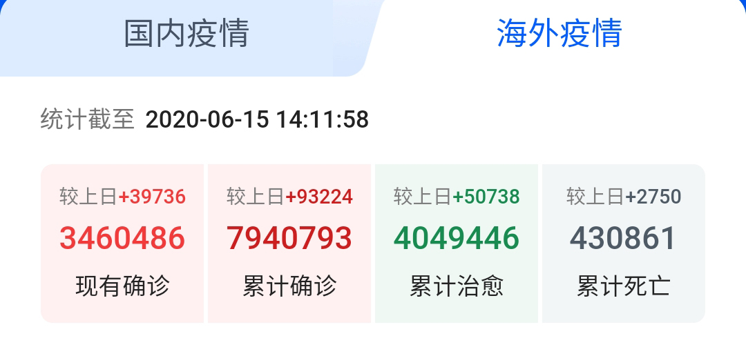 6月的中國(guó)，能否可以摘下口罩？