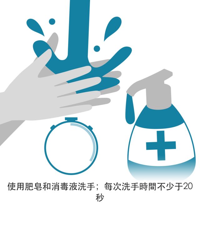熬過“決賽”的你，節(jié)后返崗需要注意哪些事項呢？